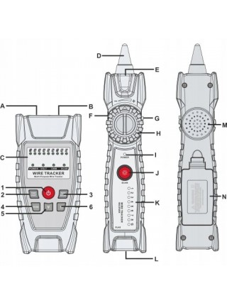 Кабельний тестер (перешкодостійкий) BENETECH GT67