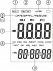 Дифманометр цифровой USB, ±35 кПа BENETECH GM520