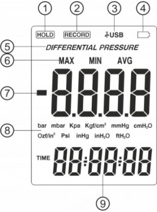 Дифманометр цифровой USB, ±35 кПа BENETECH GM520