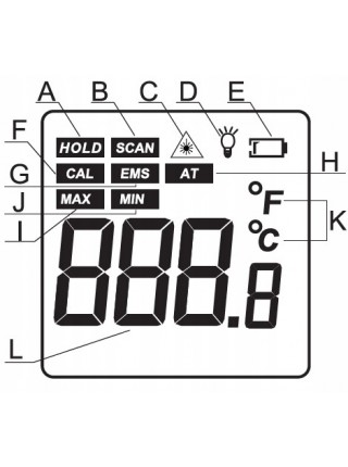 Інфрачервоний пірометр -50-400°C BENETECH GM321