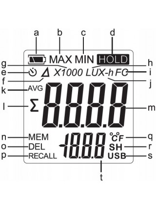 Вимірювач освітленості-люксметр термометр, USB 200000 Lux BENETECH GM1020