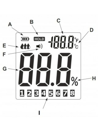 Вологомір зерна 5-30% (8 типів зернових) BENETECH GM640