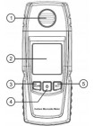 Детектор чадного газу CO термометр (0-1000 ppm, 0-50°C) BENETECH GM8805