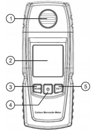 Детектор чадного газу CO термометр (0-1000 ppm, 0-50°C) BENETECH GM8805