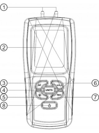 Микроманометр дифференциального давления USB, ±10 кПа BENETECH GM510 Микроманометр дифференциального давления USB, ±10 кПа BENETECH GM510