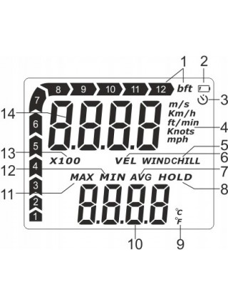 Крильчатий Анемометр 0,3-30м/с, -10-45°C WINTACT WT87A
