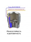 Набор инструментов 94 ед. STORM, 1/2", 1/4", Сr-V INTERTOOL ET-8094
