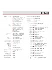 Набір інструментів 1/2 "& 3/8" & 1/4 ", 233ед., Cr-V STORM INTERTOOL ET-8233