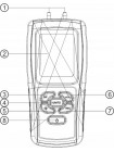 Дифманометр цифровой USB, ±35 кПа BENETECH GM520