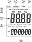 Микроманометр дифференциального давления USB, ±10 кПа BENETECH GM510