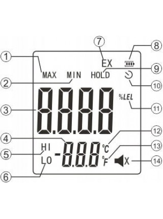 Детектор горючих газів термометр (0-100%LEL, 0-50°C) WINTACT WT8823