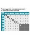 Система укладки и выравнивания плитки DLS (клин) 50шт Sigma (8241051)