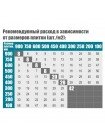 Система укладки и выравнивания плитки DLS (основание) 50шт Sigma (8241061)