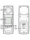 Измеритель освещенности люксметр + термометр, USB 200000 Lux BENETECH GM1020