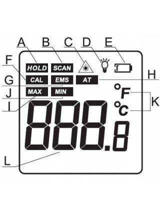 Пирометр инфракрасный -50-400°C BENETECH GM321