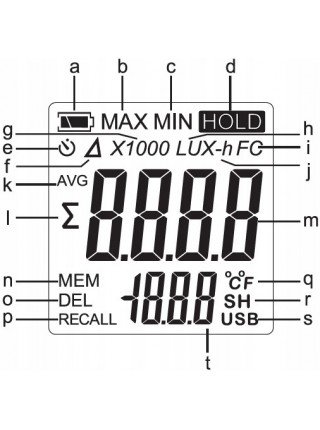Вимірювач освітленості-люксметр термометр, USB 200000 Lux BENETECH GM1020