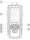 Микроманометр дифференциального давления USB, ±10 кПа BENETECH GM510