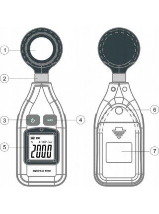 Люксметр 200000 Lux BENETECH GM1010